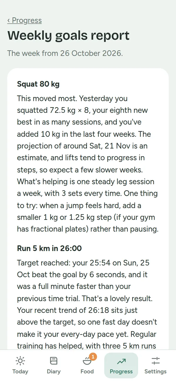 A weekly goals report: a squat that's gone up 10 kg in four weeks with one thing to try next, and a 5 km run a full minute faster than the last time trial.